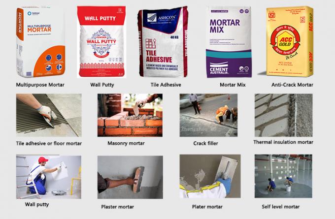 Sistema de controlo PLC e automação automática na linha de produção de adesivos para azulejos 6