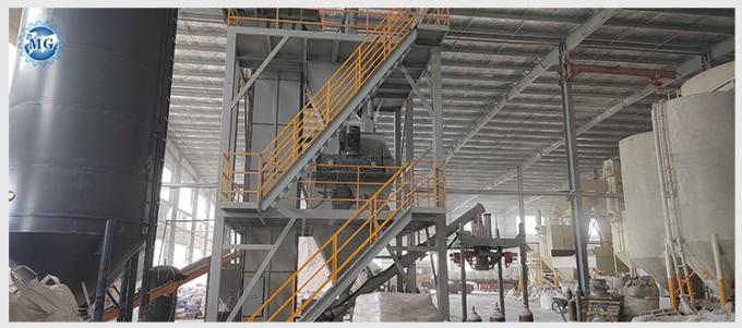 Sistema de controlo PLC e automação automática na linha de produção de adesivos para azulejos 2