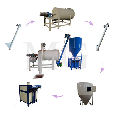 Linha de produção de argamassa de pó seco simples Mural de mastigação de revestimento de areia de limpeza Equipamento de mistura de cimento de azulejos cerâmicos Máquina de fabricação de adesivos