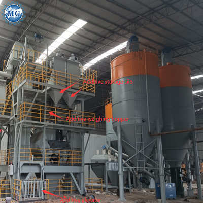 10-30T/H Linha de produção automática de argamassa seca Máquina de mistura de argamassa seca