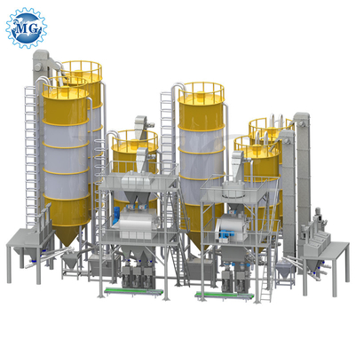 Linha de produção de argamassa seca guiada por engenheiro PLC 200KW Potência 100-120t/H
