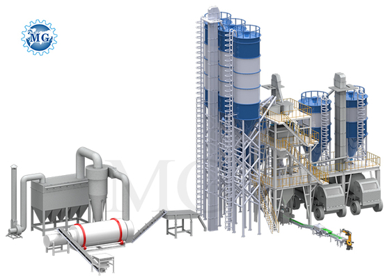 10-50 T/H fábrica de argamassa seca com 8000*8000*8000mm Tamanho e 3-5 Minutos/Batch tempo de mistura para pasta de parede e adesivos de telhas